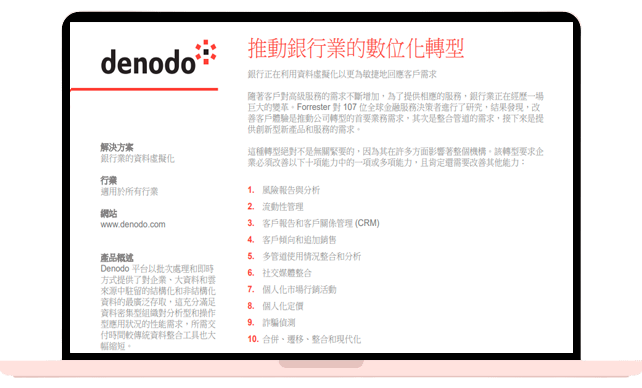 Denodo – 推動銀行業的數位化轉型