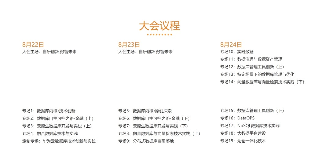 DTCC2024 Agenda