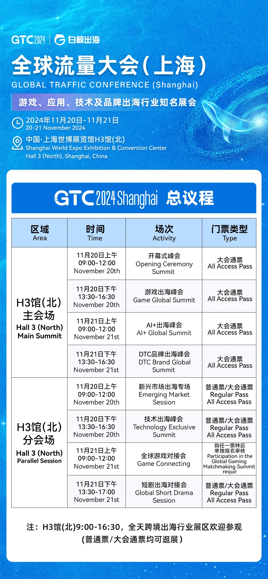 GTC2024 全球流量大会（上海）