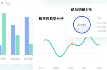 让业务用起来 让决策更智能—— 观远一站式数据分析平台