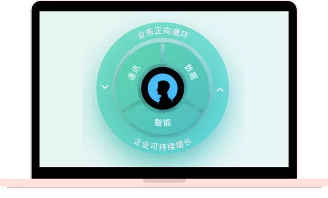 通讯+数据+智能——容犀全渠道智能联络中心解决方案