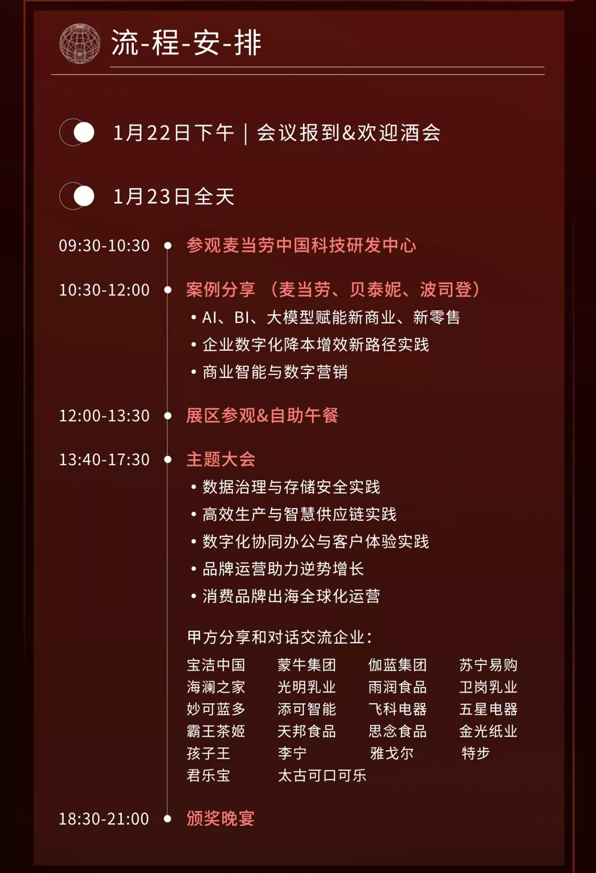 agenda-第九届FMGG零售消费品数字化年会暨年度颁奖盛典