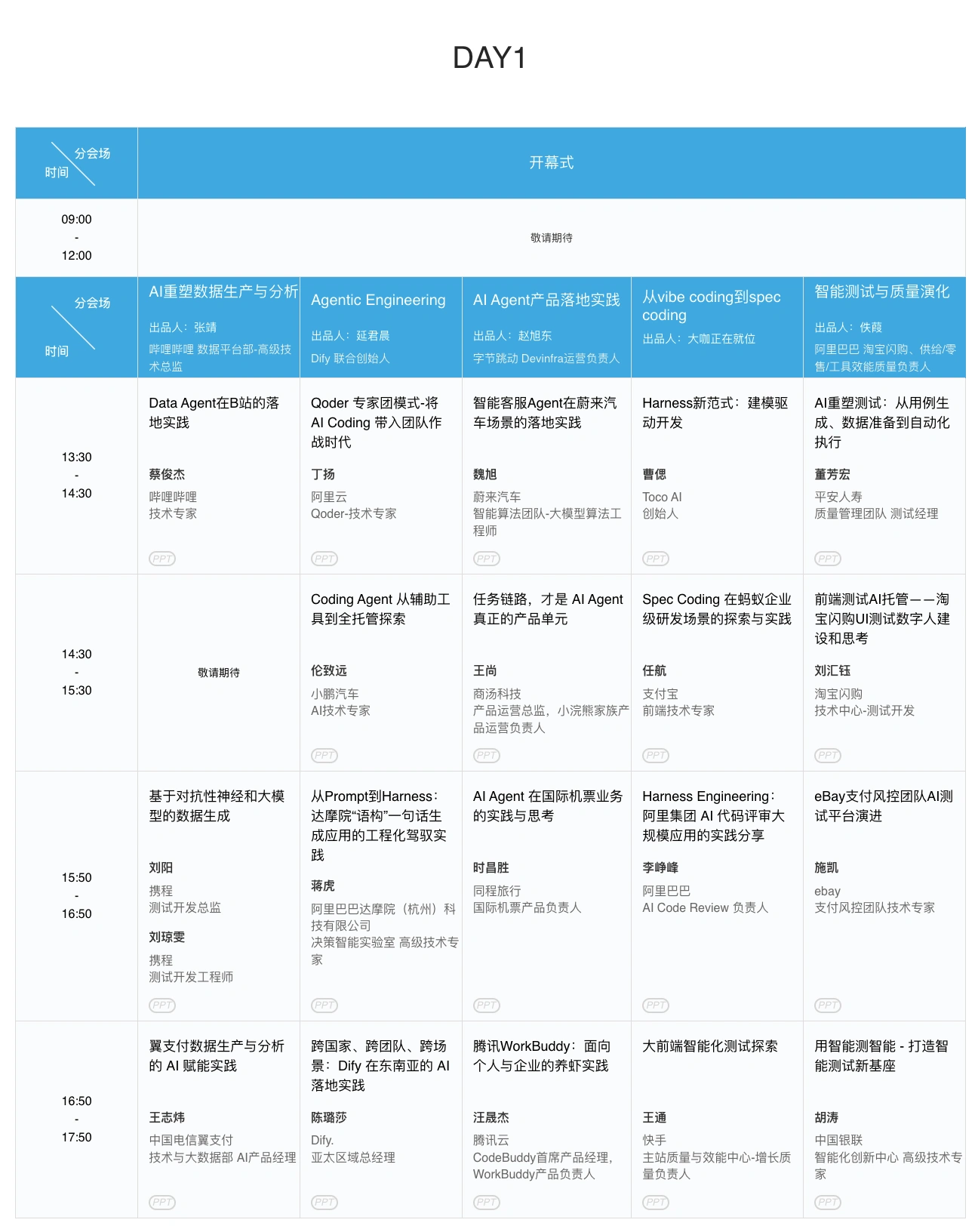 MPDAI驱动创新峰会 Agenda 1