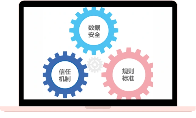 解锁数据要素价值 助力业务提质增效 ——可信数据空间解决方案