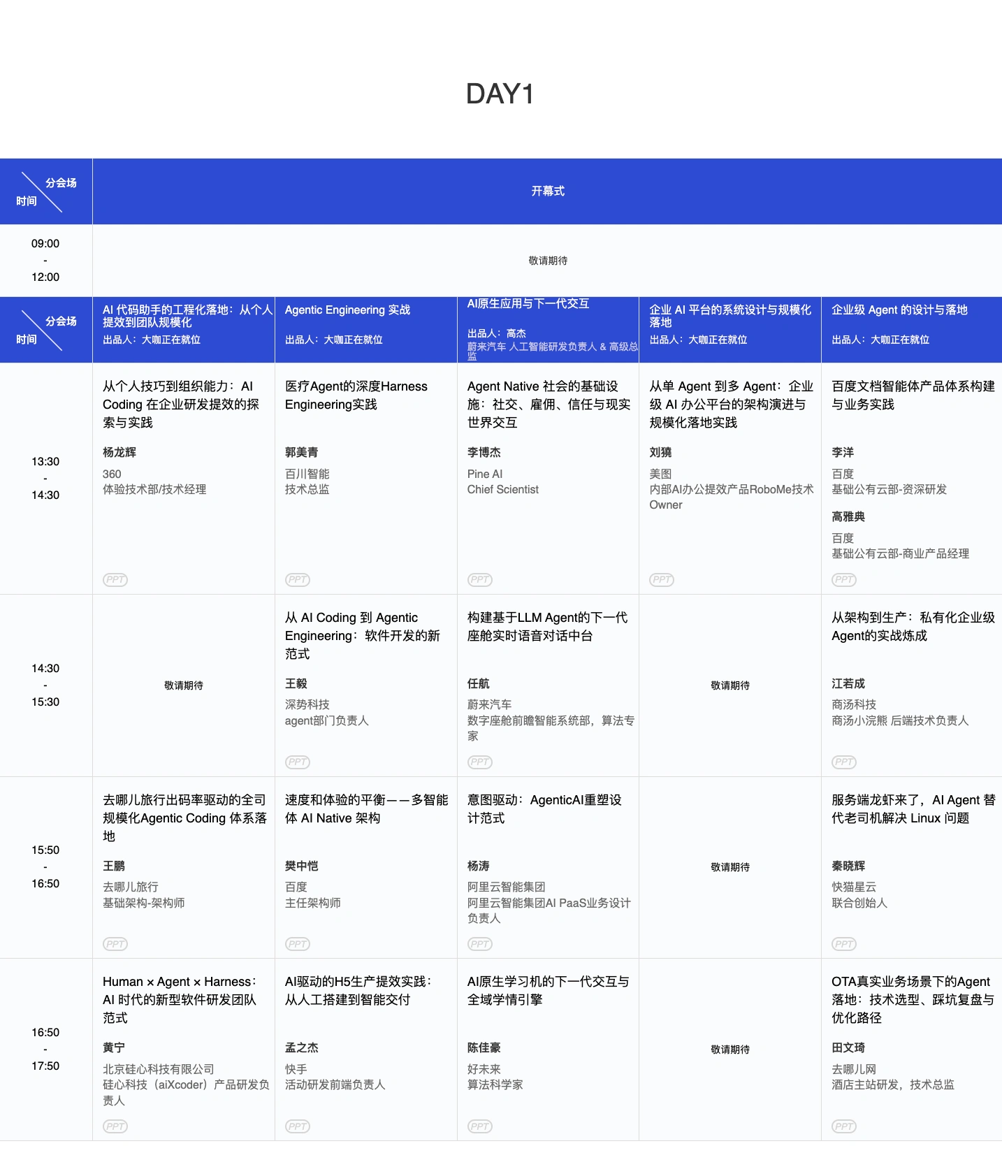 A2M-人工智能创新峰会-探索大模型的无限可能-Day1