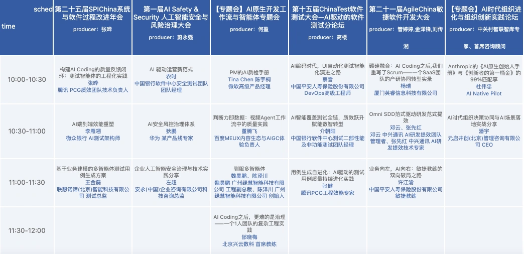 TiD2026 Agenda 4