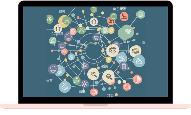 拥新零售追新时尚——Oracle NetSuite 零售行业方案介绍