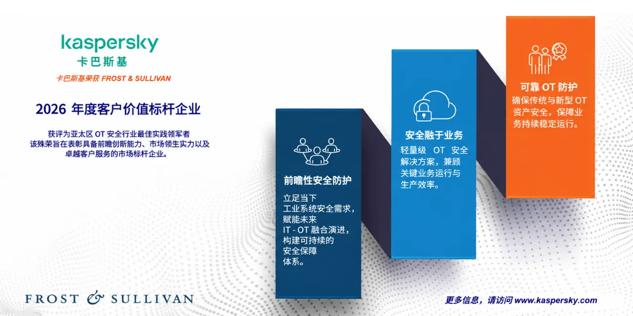 CN Kaspersky 2026 年度客户价值标杆企业 Report Ad Banner