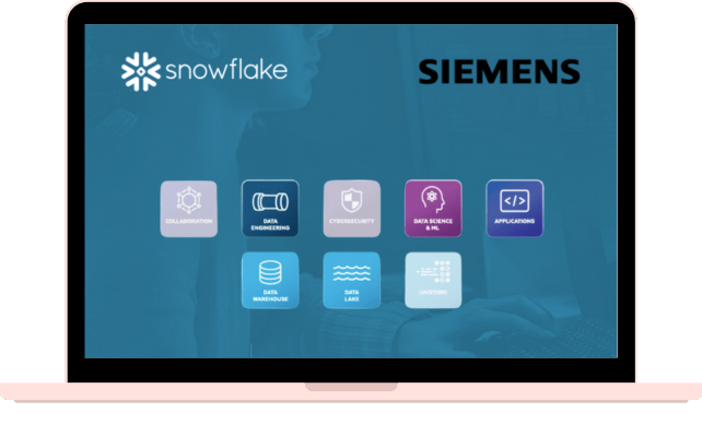 SIEMENS, SNOWFLAKE로 전사적 데이터 메시 플랫폼 ‘SIEMENS DATA CLOUD’를 구축하여 혁신 가속화