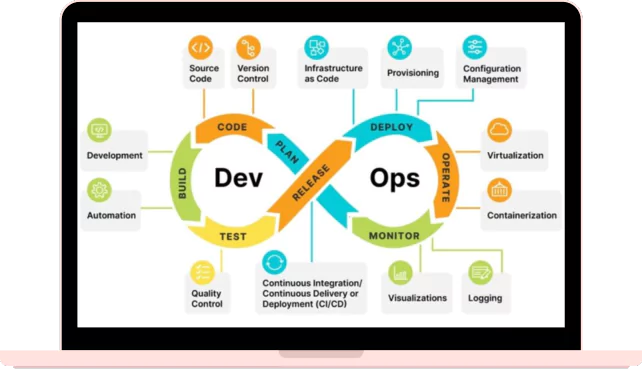 메가존클라우드와 GitLab이 만드는 DevSecOps 혁신