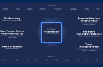 OPSWAT如何幫助North Grid 滿足監管合規要求並停止 EMOTET MetaDefender Core