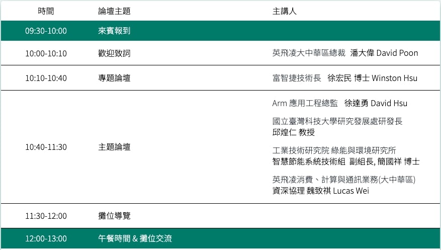 Infineon Taiwan Tech Day Agenda