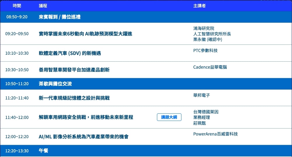 F5 NGINX Modernizes App －現代應用架構的基石：NGINX的技術藍圖與