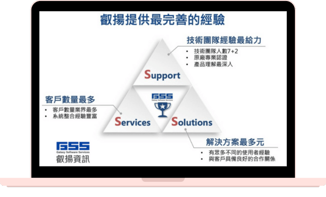 叡揚攜手 BMC 助力兆豐銀行 打造企業級批次排程管理