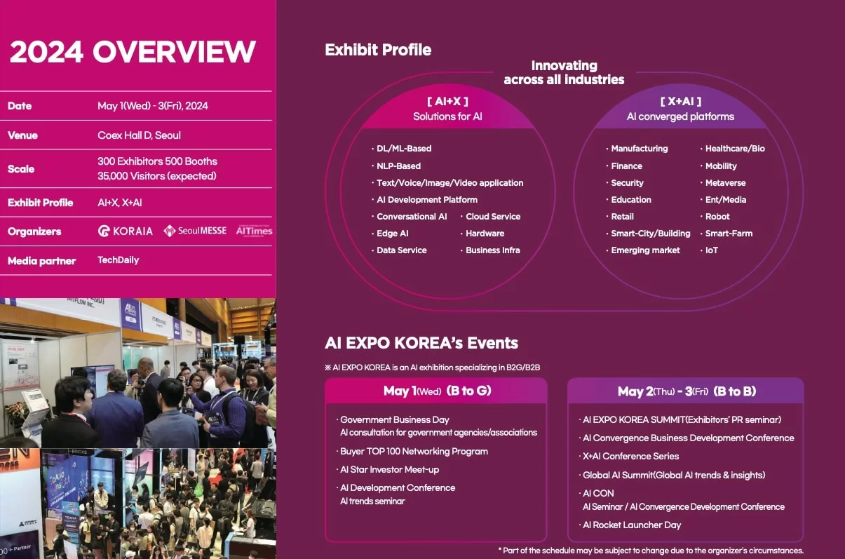 AI-EXPO-KOREA-2024-Overview