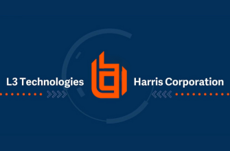 How L3Harris Technologies Optimized Endpoint Management Post-Merger with BeyondTrust