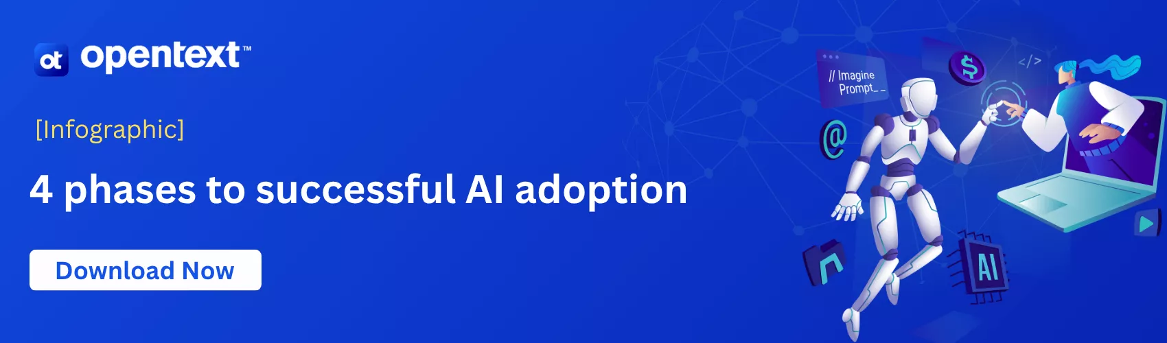 Unlock the 4 Phases of AI Adoption in Content Management