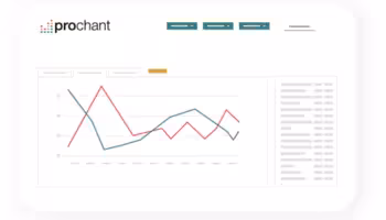 Faster Prochant Healthcare Reimbursement Processes with PDF Technology